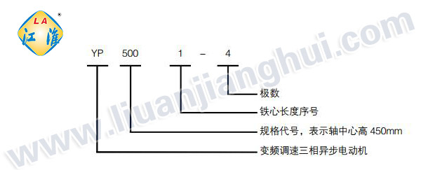 YP高壓三相異步電動(dòng)機(jī)_型號(hào)意義說明_六安江淮電機(jī)有限公司