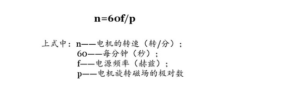 六安電機轉(zhuǎn)速和磁極對數(shù)的關系