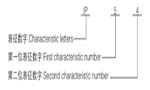 六安江淮電機防護等級說明